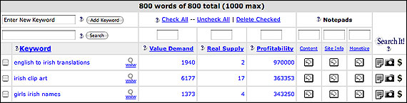 brainstorming tool results